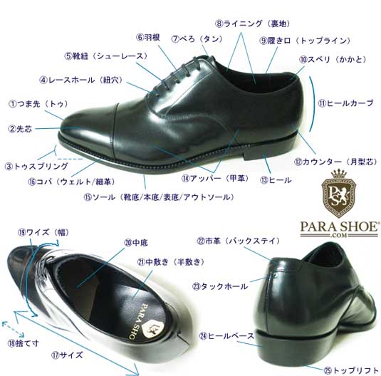 紳士靴まるわかりガイド 靴専門通販サイト 靴のパラダイス